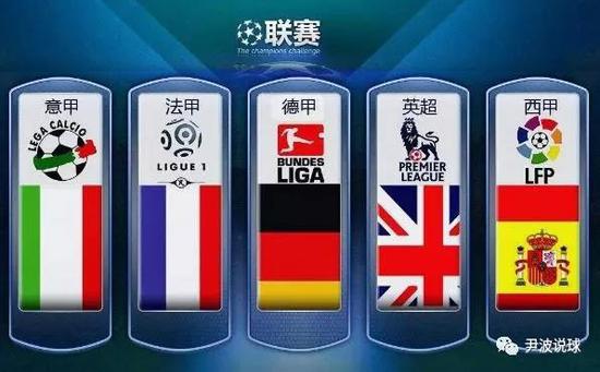 国际羽坛的